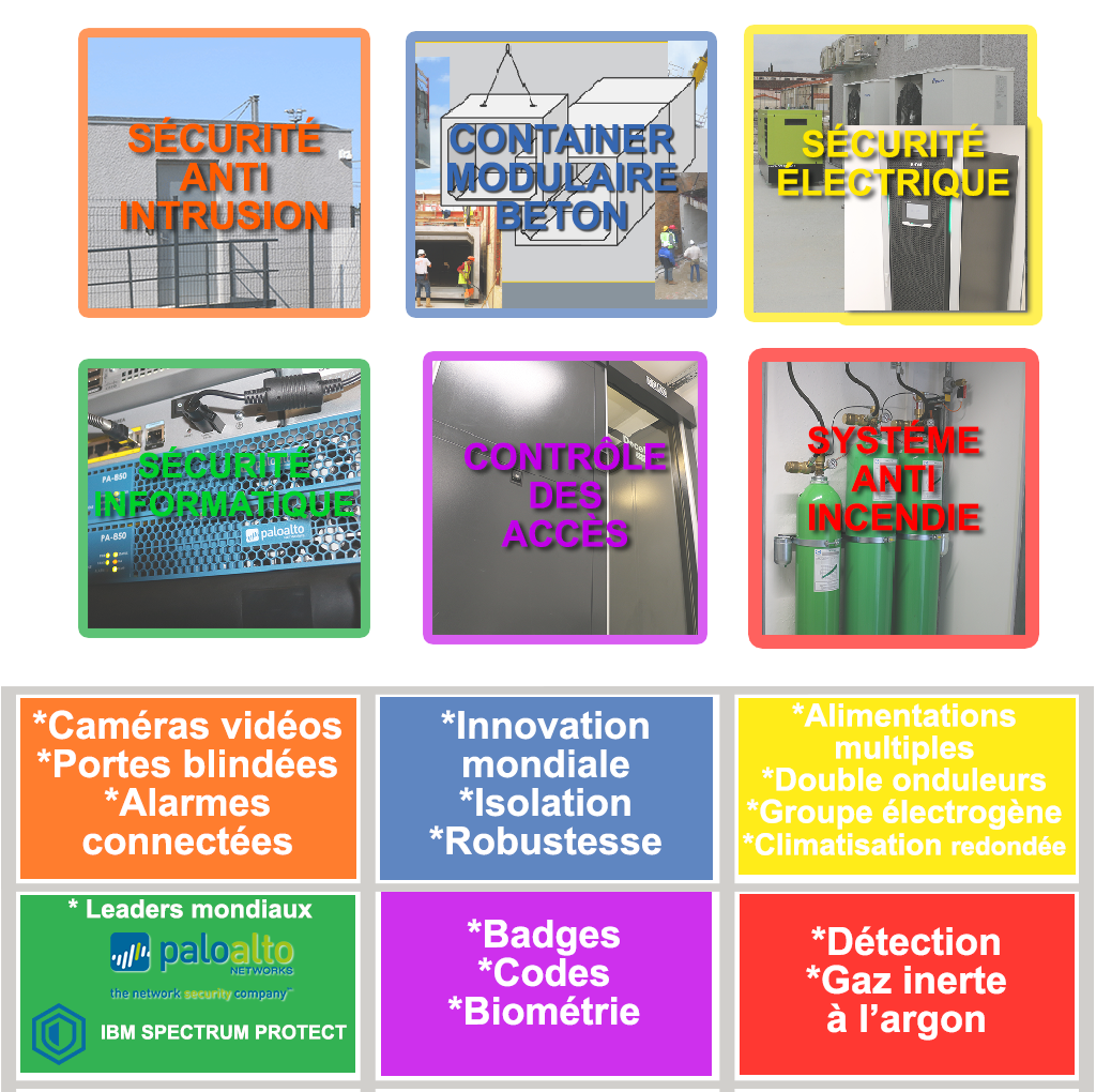 ADAMENTIS, une infrastructure sécurisée Tiers III+/ N2+1 Présentation adamentis